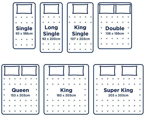 mattress sizes australia dimensions guide
