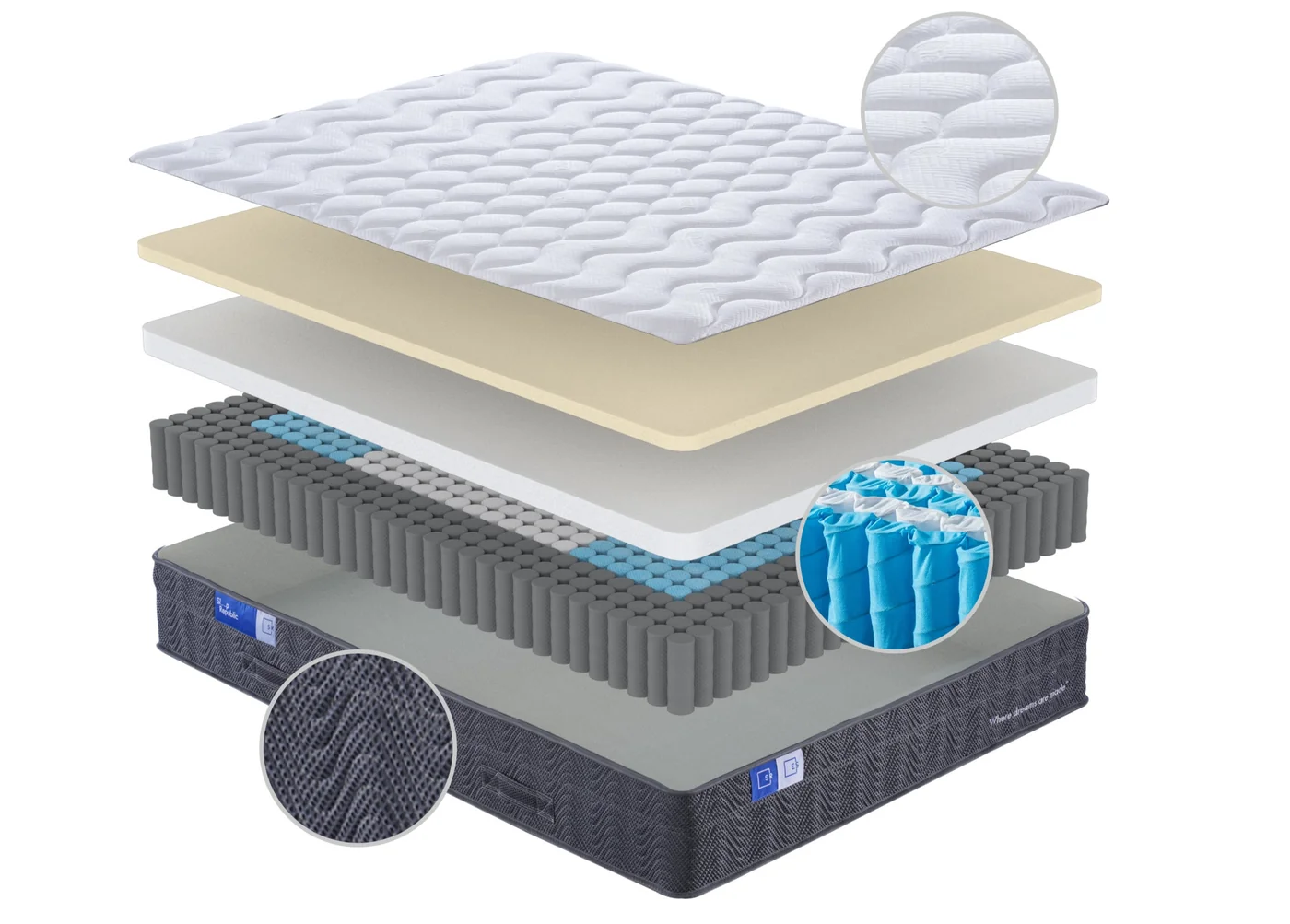 Sleep Republic ES layer construction