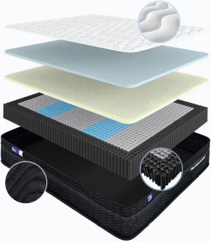 Sleep Republic Mattress layer construction